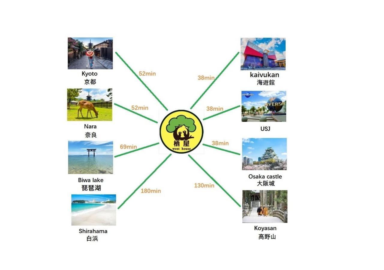 Westhouse A 天下茶屋店 Villa Osaka Luaran gambar